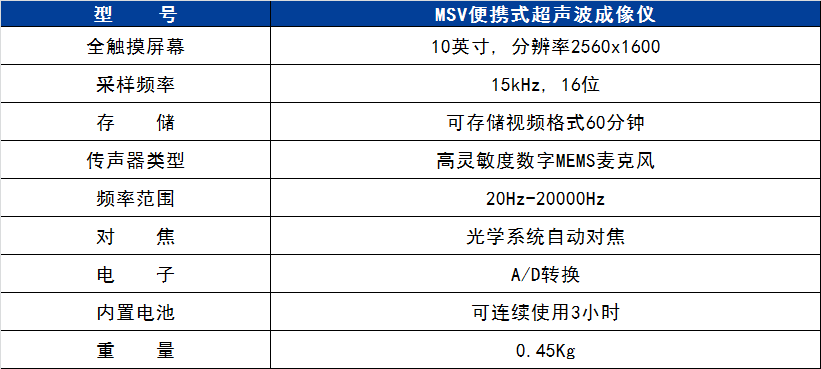 香港内部独家正版资料