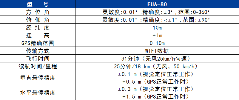 香港内部独家正版资料