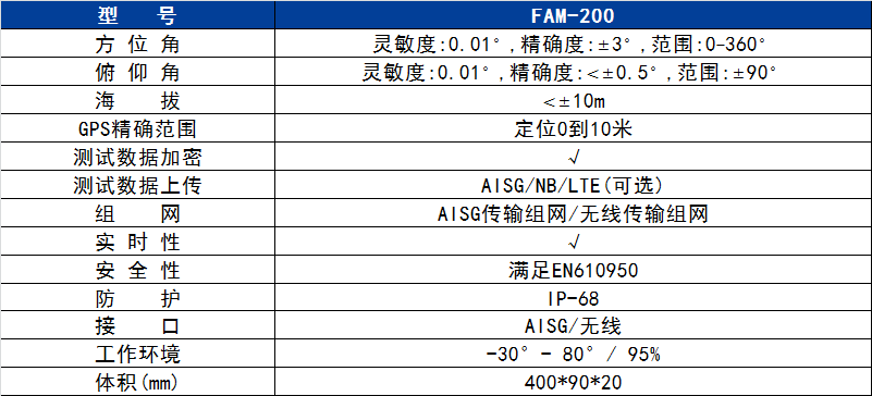 香港内部独家正版资料