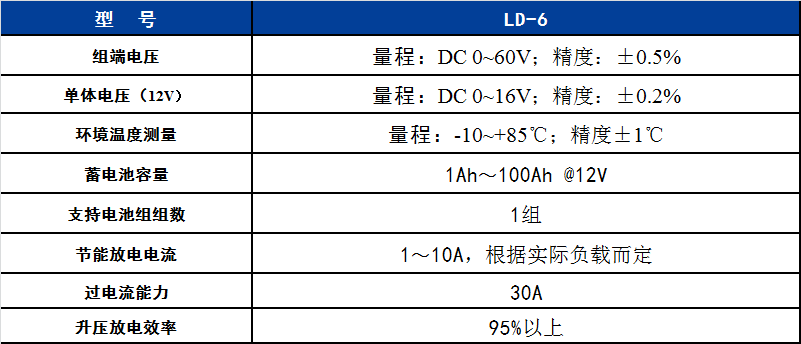 香港内部独家正版资料