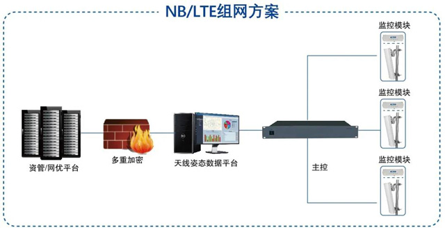 香港内部独家正版资料