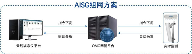 香港内部独家正版资料