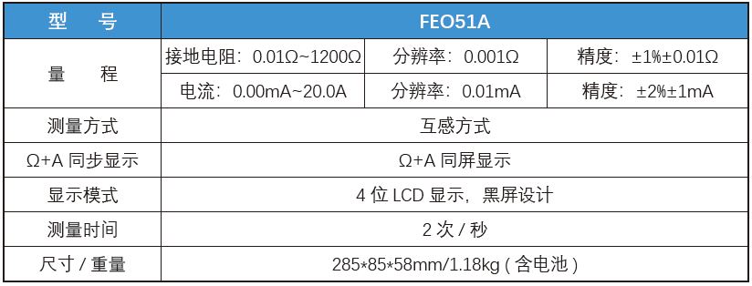 香港内部独家正版资料