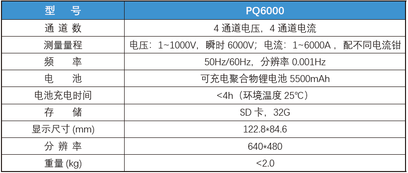 香港内部独家正版资料