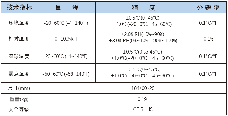 香港内部独家正版资料