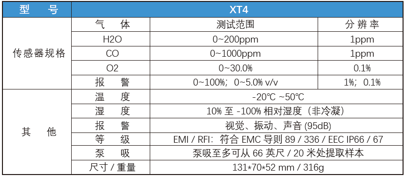 香港内部独家正版资料