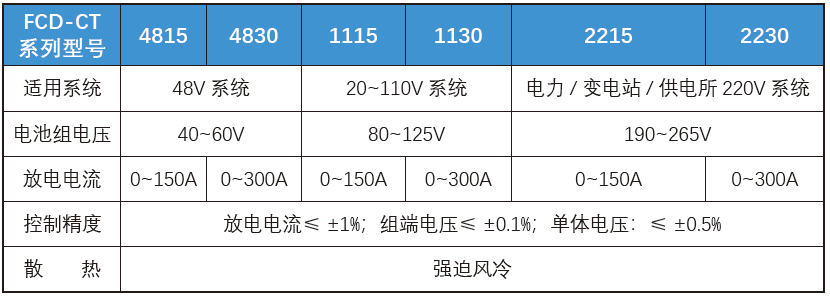 香港内部独家正版资料