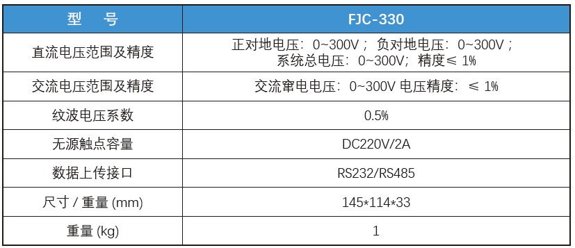 香港内部独家正版资料