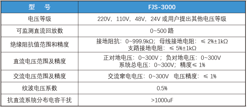 香港内部独家正版资料