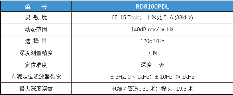 香港内部独家正版资料