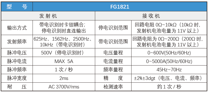 香港内部独家正版资料