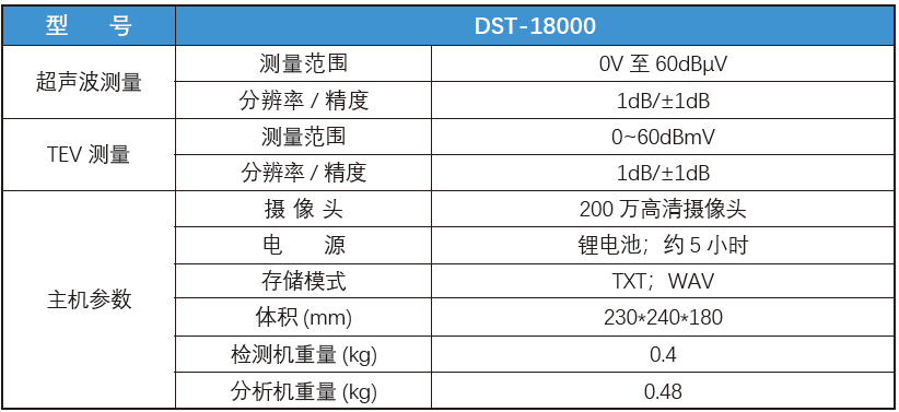 香港内部独家正版资料