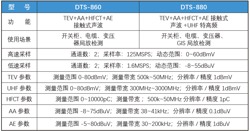 香港内部独家正版资料