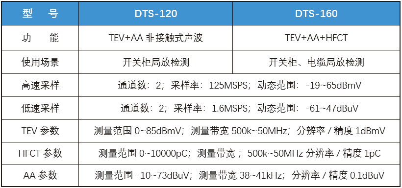 香港内部独家正版资料