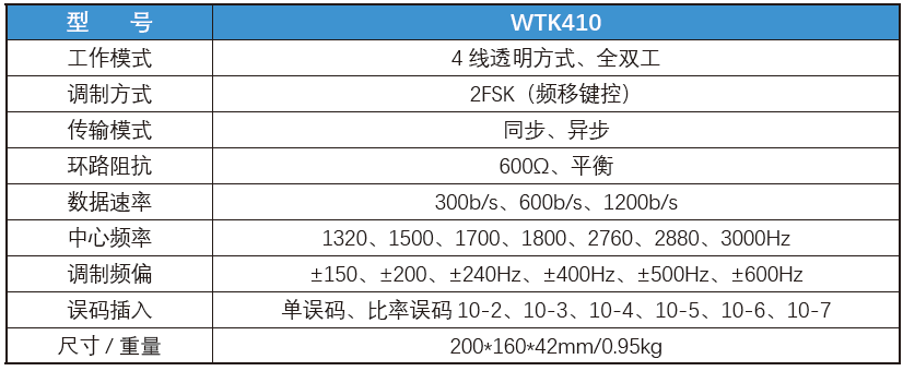 香港内部独家正版资料