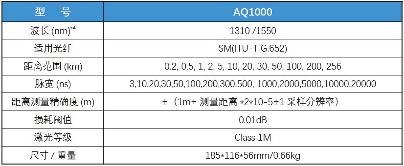 香港内部独家正版资料