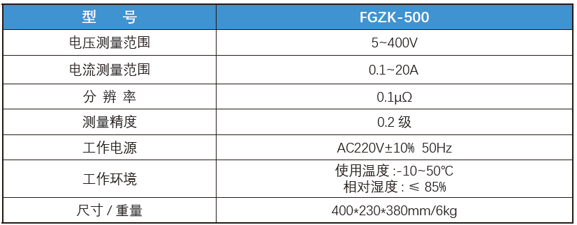 香港内部独家正版资料