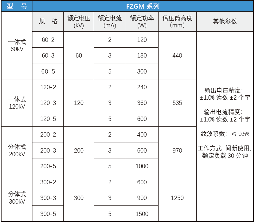 香港内部独家正版资料