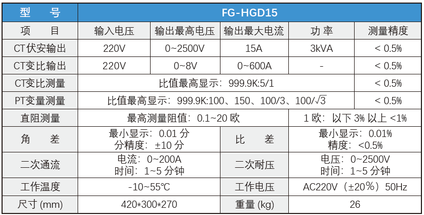 香港内部独家正版资料