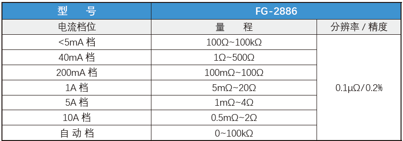 香港内部独家正版资料