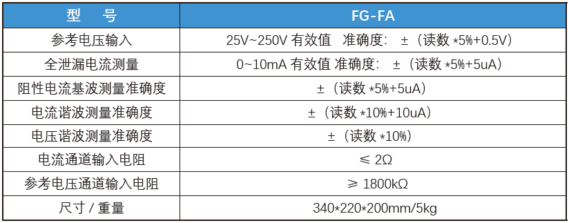 香港内部独家正版资料