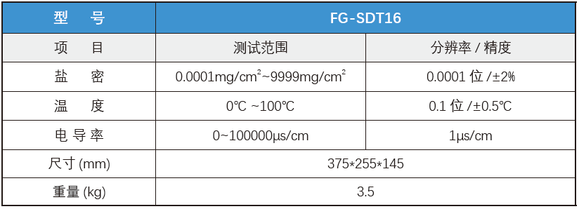 香港内部独家正版资料