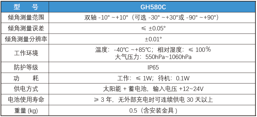 香港内部独家正版资料