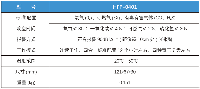 香港内部独家正版资料