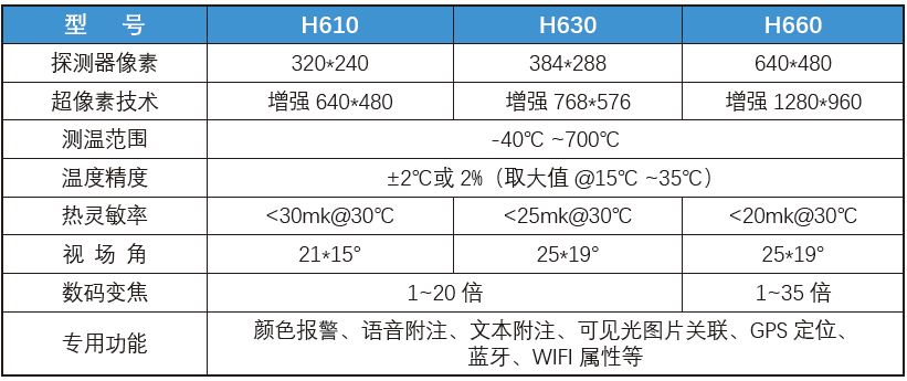 香港内部独家正版资料