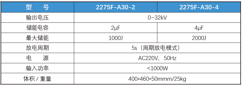 香港内部独家正版资料