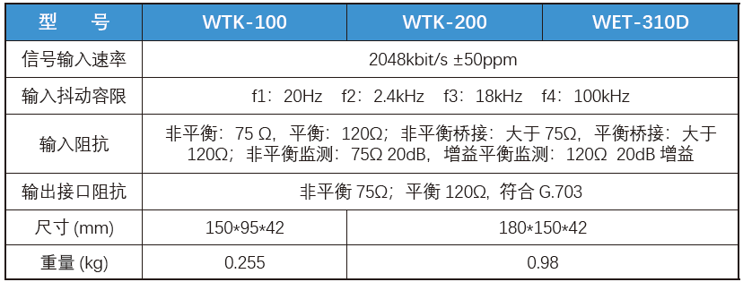 香港内部独家正版资料