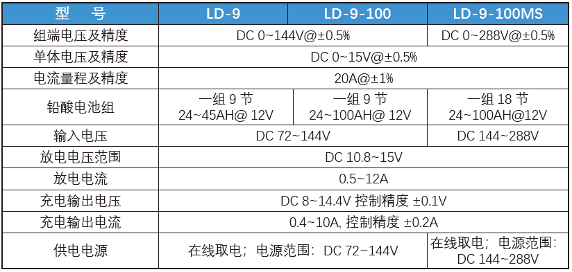 香港内部独家正版资料