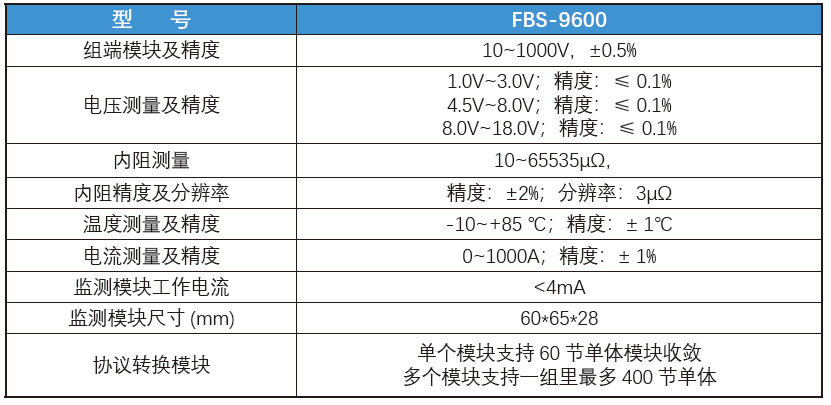 香港内部独家正版资料