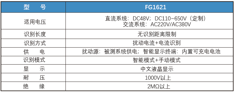 香港内部独家正版资料