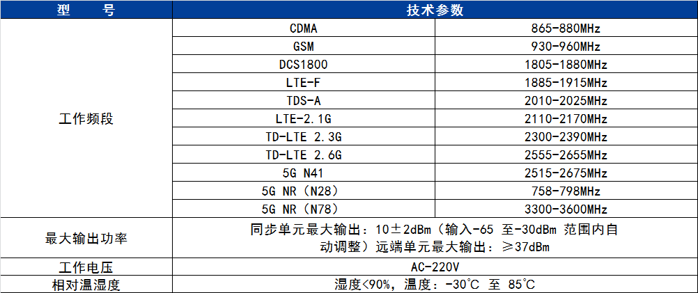 香港内部独家正版资料