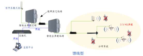 香港内部独家正版资料