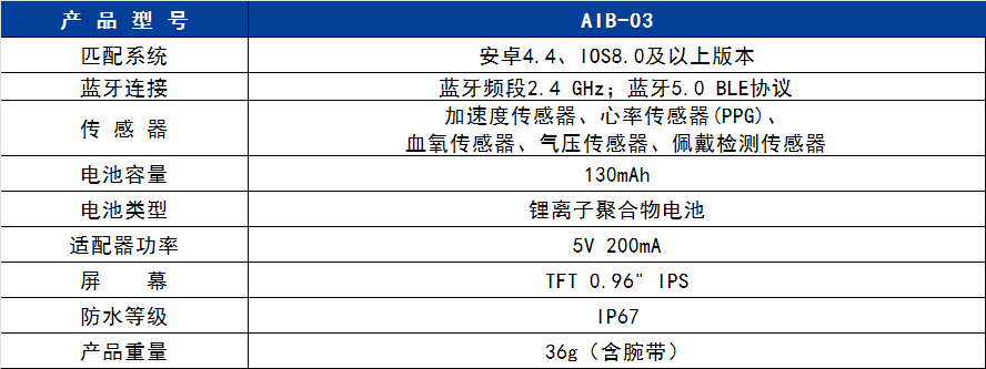 香港内部独家正版资料