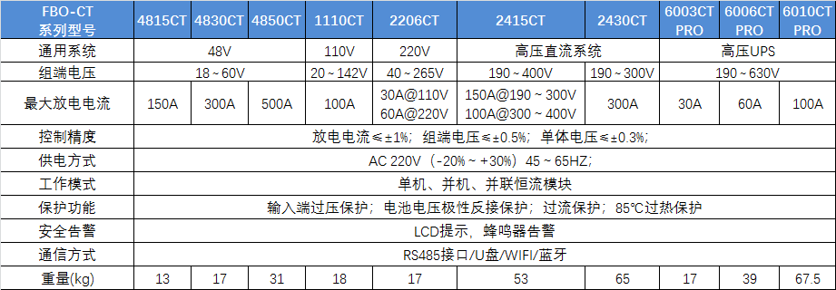 香港内部独家正版资料