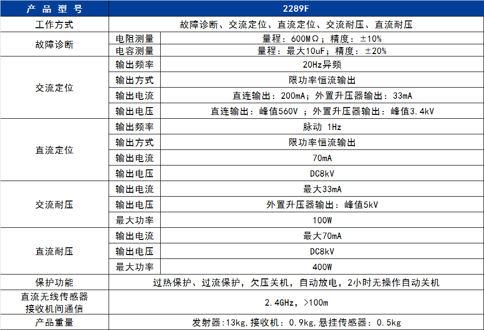 香港内部独家正版资料