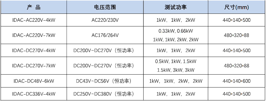 香港内部独家正版资料