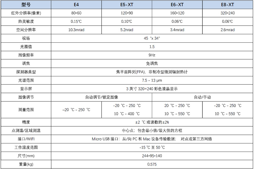 香港内部独家正版资料