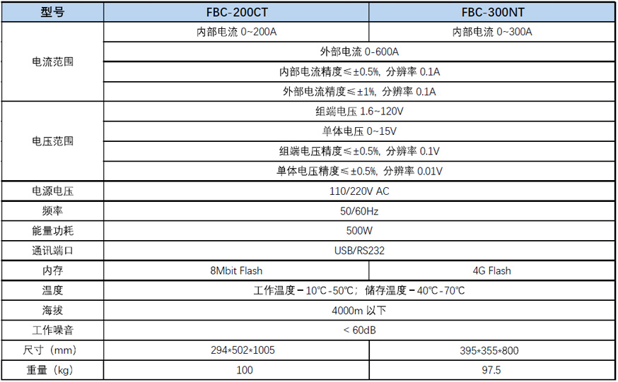 香港内部独家正版资料