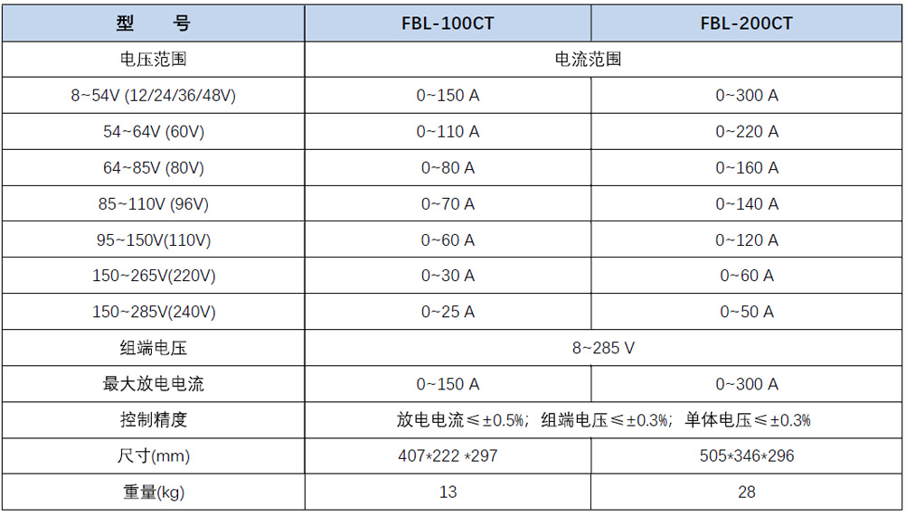 香港内部独家正版资料