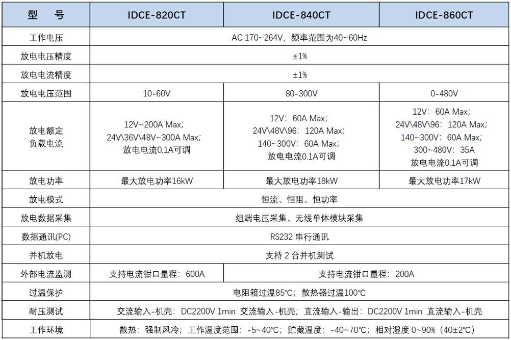 香港内部独家正版资料