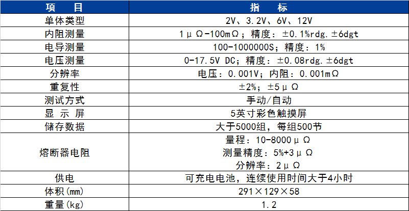 香港内部独家正版资料