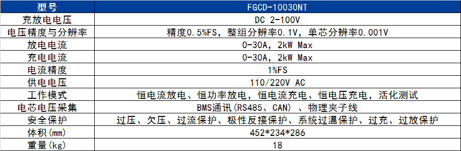 香港内部独家正版资料