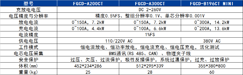 香港内部独家正版资料