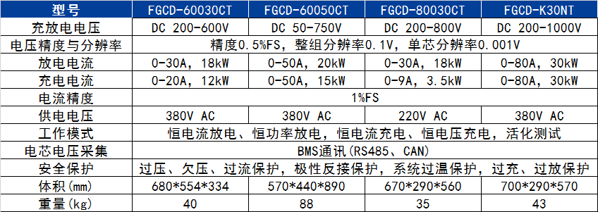 香港内部独家正版资料