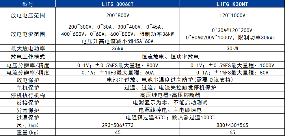 香港内部独家正版资料