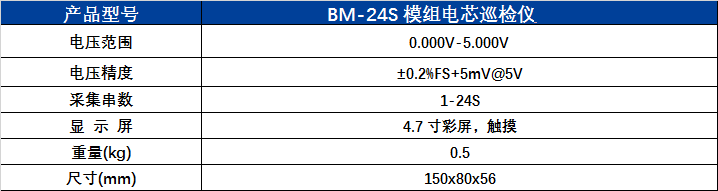 香港内部独家正版资料